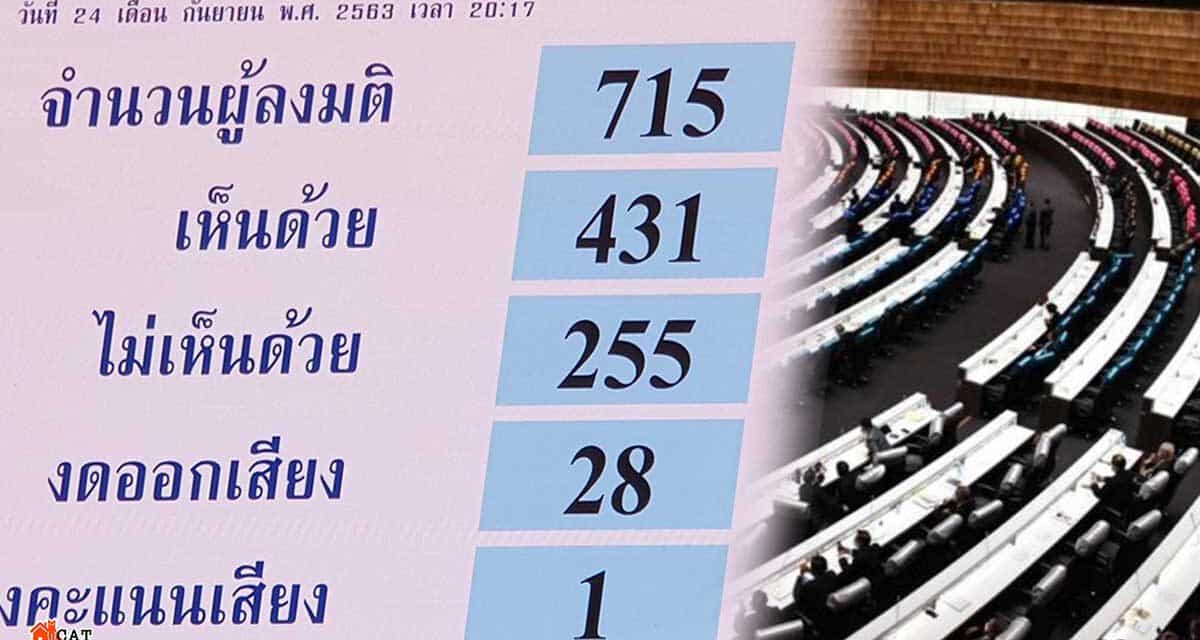 ที่ประชุมรัฐสภา หนุนตั้ง กมธ.ศึกษา ก่อนลงมติรับหลักการหรือไม่สมัยหน้า