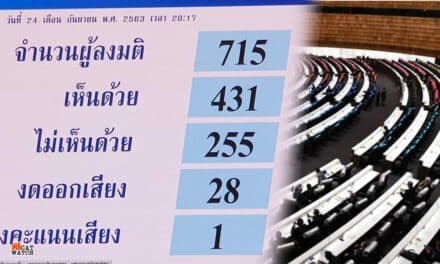 ที่ประชุมรัฐสภา หนุนตั้ง กมธ.ศึกษา ก่อนลงมติรับหลักการหรือไม่สมัยหน้า