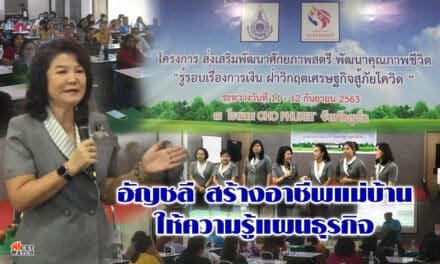 “อัญชลี วานิช เทพบุตร” เปิดโครงการ ส่งเสริมพัฒนาศักยภาพสตรี พัฒนาคุณภาพชีวิต “รู้รอบเรื่องการเงิน ฝ่าวิกฤตเศรษฐกิจสู้ภัยโควิด”