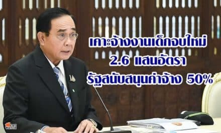 เคาะจ้างงานเด็กจบใหม่2.6แสนอัตรา รัฐสนับสนุนค่าจ้าง 50%