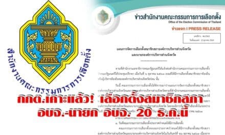กกต.เคาะแล้ว! เลือกตั้งสมาชิกสภา อบจ.-นายก อบจ. 20 ธ.ค.นี้