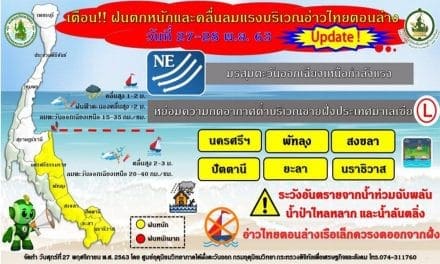 ประกาศเตือน 6 จังหวัดภาคใต้ นครศรีธรรมราช พัทลุง สงขลา ปัตตานี ยะลา นราธิวาส ระวังฝนตกหนัก-ทะเลมีคลื่นสูง