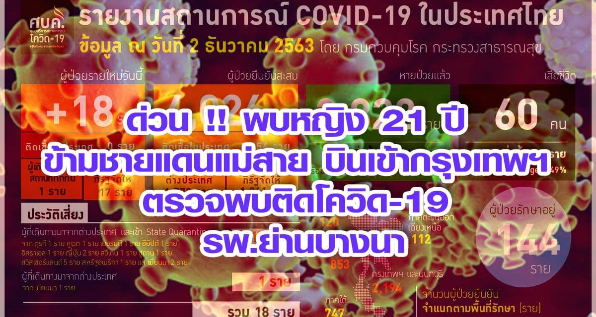 ด่วน !! พบหญิง 21 ปี ข้ามชายแดนแม่สาย บินเข้ากรุงเทพฯ ตรวจพบติดโควิด-19 รพ.ย่านบางนา