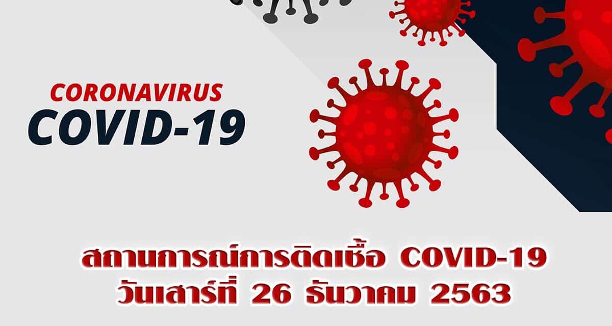 สถานการณ์การติดเชื้อ COVID-19 วันเสาร์ที่ 26 ธันวาคม 2563