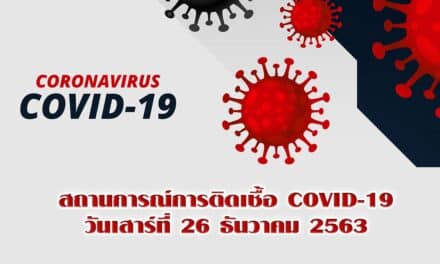 สถานการณ์การติดเชื้อ COVID-19 วันเสาร์ที่ 26 ธันวาคม 2563