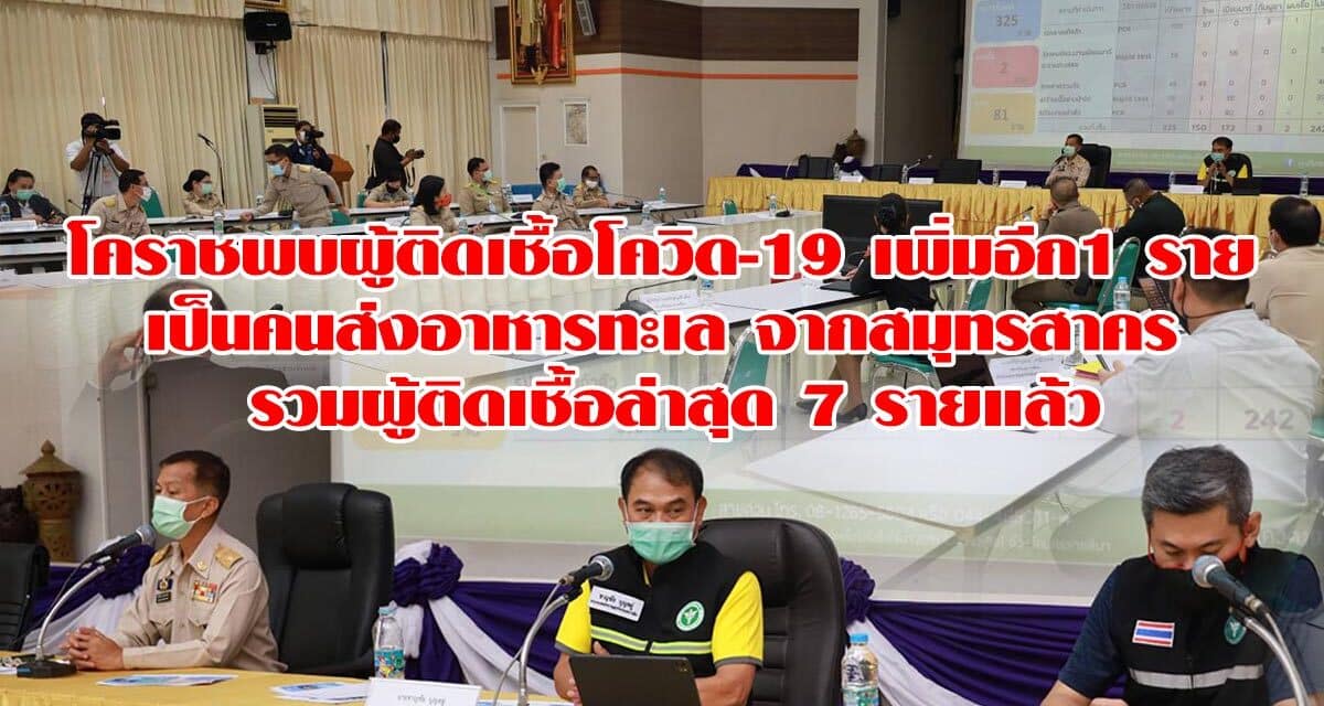 โคราชพบผู้ติดเชื้อโควิด-19 เพิ่มอีก1 ราย เป็นคนส่งอาหารทะเล จากสมุทรสาคร รวมผู้ติดเชื้อล่าสุด 7 รายแล้ว