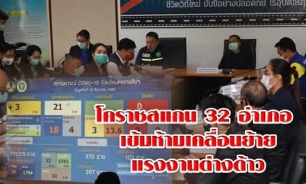 โคราชสแกน32อำเภอ เข้มห้ามเคลื่อนย้ายแรงงานต่างด้าว