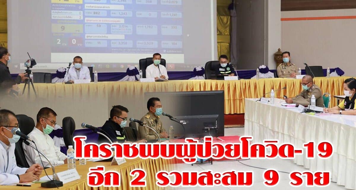 โคราชพบผู้ป่วยโควิด-19 อีก 2 รวมสะสม 9 ราย แต่รักษาหาย 2 ราย ผู้ว่าฯ ระบุยังไม่ล็อคดาวน์จังหวัด