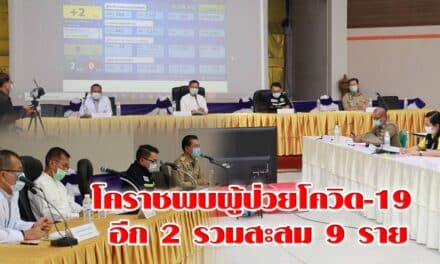 โคราชพบผู้ป่วยโควิด-19 อีก 2 รวมสะสม 9 ราย แต่รักษาหาย 2 ราย ผู้ว่าฯ ระบุยังไม่ล็อคดาวน์จังหวัด