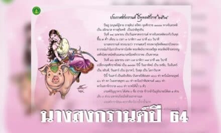 นางสงกรานต์ปี 64 ทรงนามว่า “รากษสเทวี”