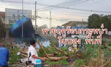 พายุฤดูร้อนกระหน่ำ พื้นที่โนนสูง