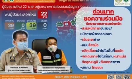 พุ่งขึ้นอีก ยอดผู้ป่วยโควิดรายใหม่โคราช เพิ่มเป็น 39 คนแล้ว