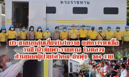 ประชาชนกลุ่มเสี่ยงในโคราช แห่ตรวจหาเชื้อร ถเก็บตัวอย่างชีวนิรภัยพระราชทานจะตรวจหาเชื้อวิด-19  ส่วนยอดผู้ป่วยโควิด19 ยังพุ่ง  384 ราย