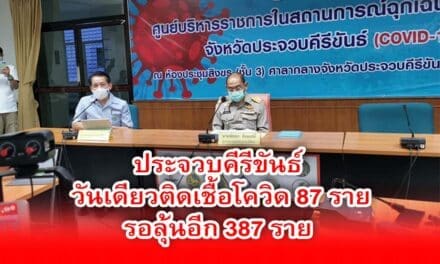 ผู้ว่าฯประจวบคีรีขันธ์ แถลง วันเดียวติดเชื้อโควิด 87 ราย รอลุ้นอีก 387 ราย ต้นเหตุ”ผับมายา”เชื่อมโยง “ผับทองหล่อ”