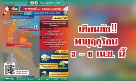 เตือนภัย‼️พายุฤดูร้อน 3 – 6 เม.ย. นี้