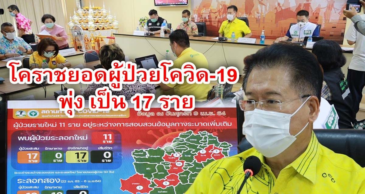 โคราช ยอดผู้ป่วยโควิด-19 พุ่ง จากเดิม 6 ราย เพิ่มอีก 11 ราย เป็น 17 ราย