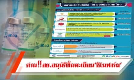 ด่วน‼️อย.อนุมัติขึ้นทะเบียน’ซิโนฟาร์ม’ ที่นำเข้าโดย บริษัท ไบโอจีนีเทค จำกัด แล้ววันนี้