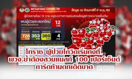 โคราช ผู้ป่วยโควิดเริ่มคงที่ ผวจ.ย้ำต้องสวมแมสก์ 100% การ์ดห้ามตกเด็ดขาด