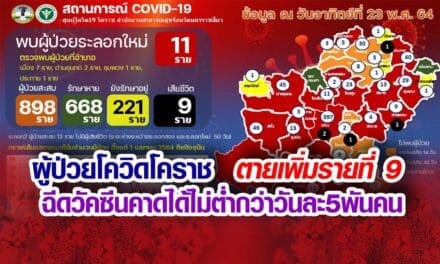 ผู้ป่วยโควิดโคราช ตายเพิ่มรายที่9 ฉีดวัคซีนคาดได้ไม่ต่ำกว่าวันละ 5พันคน
