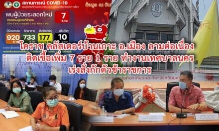 โคราช คลัสเตอร์บ้านเกาะ ลามต่อเนื่อง เทศบาลนครสั่งกักตัว จนท. กว่า50ราย