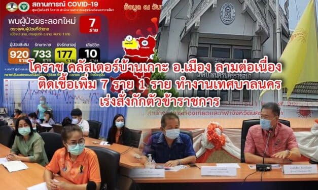 โคราช คลัสเตอร์บ้านเกาะ ลามต่อเนื่อง เทศบาลนครสั่งกักตัว จนท. กว่า50ราย