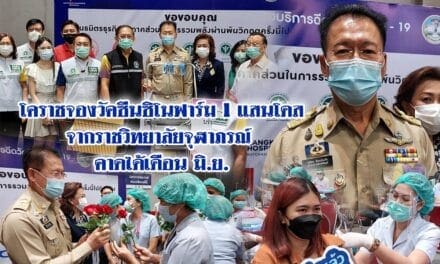 โคราชจองวัคซีนซิโนฟาร์ม 1 แสนโดสจากราชวิทยาลัยจุฬาภรณ์ คาดได้เดือน มิ.ย.แน่