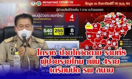 โคราช  ผู้ป่วยโควิด ตายรายที่ 8 วันนี้มีผู้ป่วยรายใหม่ เพิ่ม  4ราย เตรียมปิด รพ.สนาม