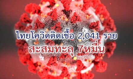 ไทยวันนี้ โควิดติดเชื้อ 2,041 สะสมทะลุ 7หมื่น ตายอีก 31 ราย