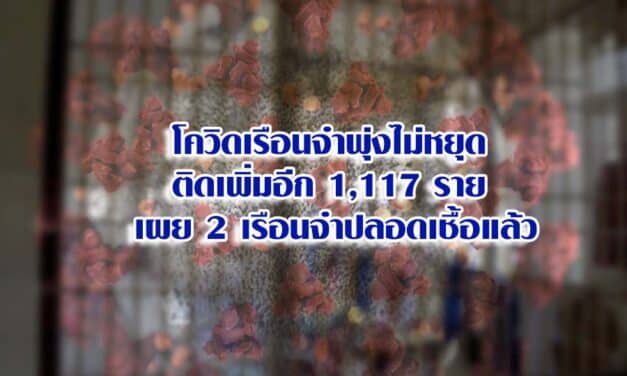 โควิดเรือนจำพุ่งไม่หยุด ติดเพิ่มอีก 1,117 ราย เผย 2 เรือนจำปลอดเชื้อแล้ว