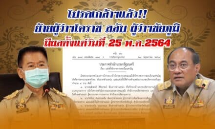 โปรดเกล้าฯแล้ว!!ย้ายผู้ว่าฯ โคราชสลับผู้ว่าฯชัยภูมิมีผลตั้งแต่วันที่ 25 พ.ค.2564