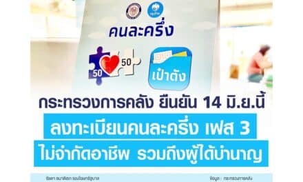 ห้ามพลาด 14 มิ.ย.นี้! ลงทะเบียนคนละครึ่ง เฟส3 “ไม่จำกัดอาชีพ” รวมถึงผู้ได้รับบำนาญ