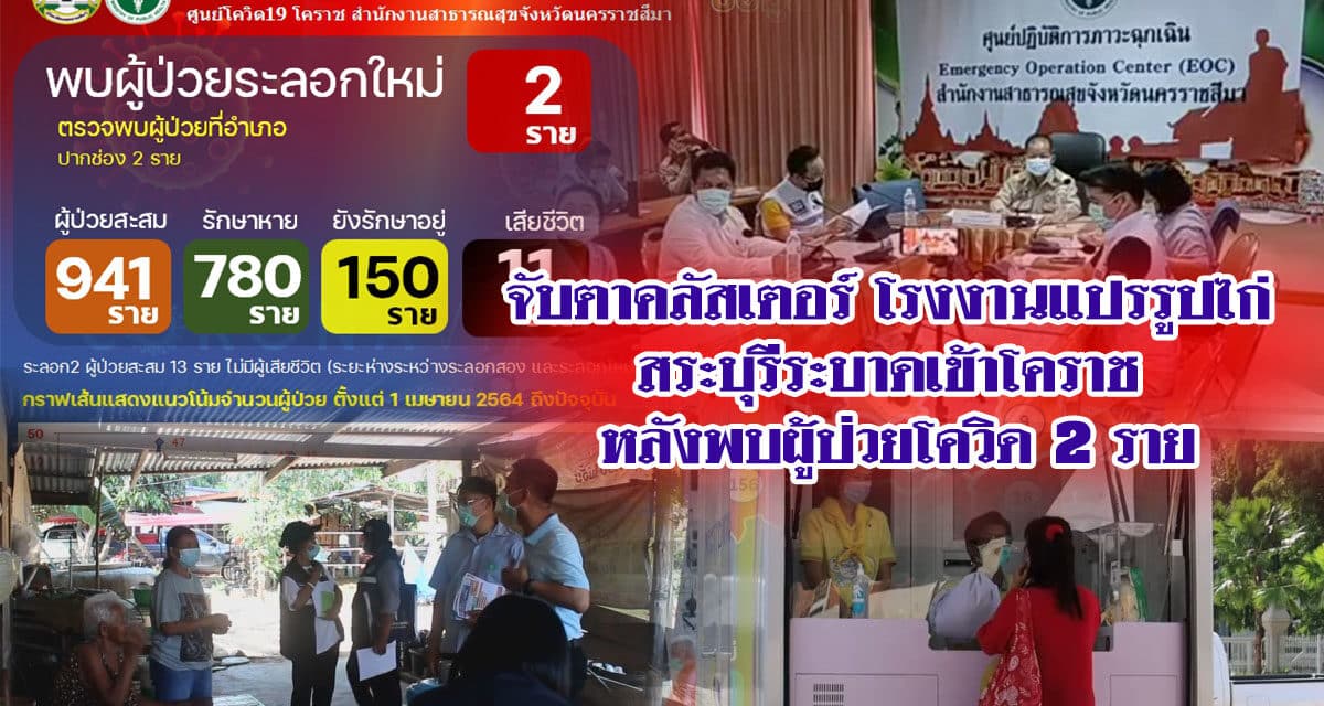 จับตาคลัสเตอร์ โรงงานแปรรูปไก่ สระบุรีระบาดเข้าโคราช หลังพบผู้ป่วยโควิด 2 ราย