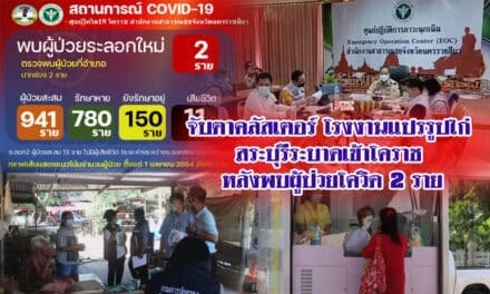 จับตาคลัสเตอร์ โรงงานแปรรูปไก่ สระบุรีระบาดเข้าโคราช หลังพบผู้ป่วยโควิด 2 ราย