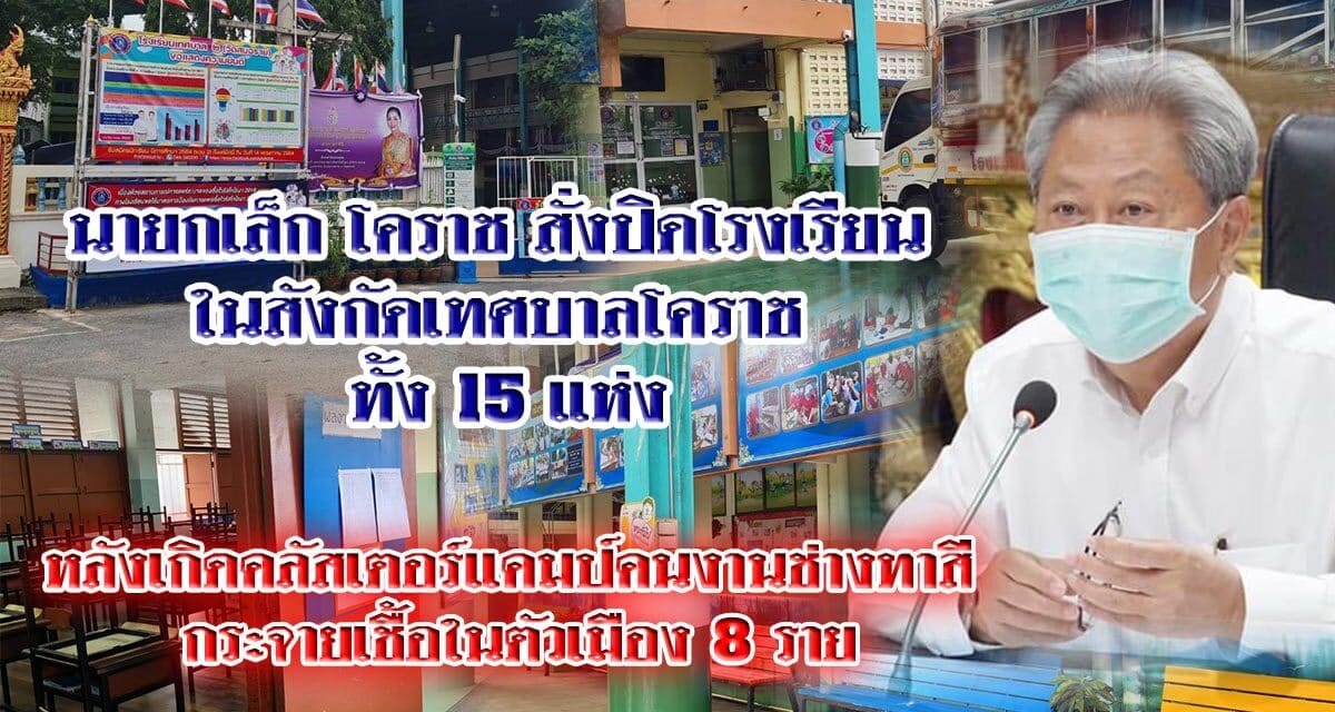 นายกเล็กโคราช สั่งปิดโรงเรียนในสังกัดเทศบาลโคราชทั้ง 15 แห่ง หลังเกิดคลัสเตอร์แคมป์คนงานช่างทาสี กระจายเชื้อในตัวเมือง 8 ราย