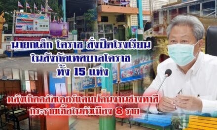 นายกเล็กโคราช สั่งปิดโรงเรียนในสังกัดเทศบาลโคราชทั้ง 15 แห่ง หลังเกิดคลัสเตอร์แคมป์คนงานช่างทาสี กระจายเชื้อในตัวเมือง 8 ราย