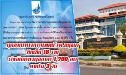บุคลากรทางการแพทย์’รพ.อยุธยา’ ติดเชื้อ 18 ราย เร่งคัดกรองบุคลากร 1,700 คน ภายใน 3 วัน