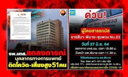 งานเข้า..บุคลากรทางการแพทย์ รพ.มทส.โคราช ติดโควิด พร้อมเร่งประกาศตามตัวผู้โดยสารรถบัส สายโคราช-ชุมพวง ตรวจหาเชื้อด่วน