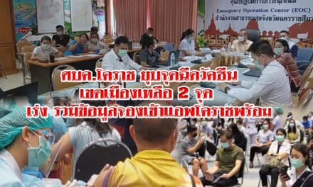 ศบค.โคราช ยุบจุดฉีดวัคซีนเขตเมืองเหลือ 2 จุด เร่งรวมข้อมูลจองเข้าแอพโคราชพร้อม