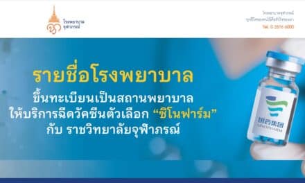 รายชื่อโรงพยาบาลขึ้นทะเบียนเป็นสถานพยาบาลให้บริการฉีดวัคซีนตัวเลือก “ซิโนฟาร์ม” กับ ราชวิทยาลัยจุฬาภรณ์