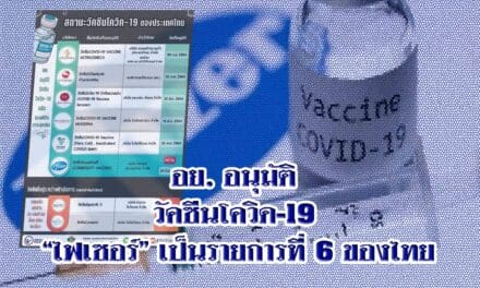 อย. อนุมัติ “ไฟเซอร์”เป็นวัคซีนโควิด-19 รายการที่ 6 ของไทย