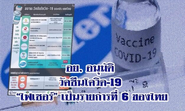 อย. อนุมัติ “ไฟเซอร์”เป็นวัคซีนโควิด-19 รายการที่ 6 ของไทย