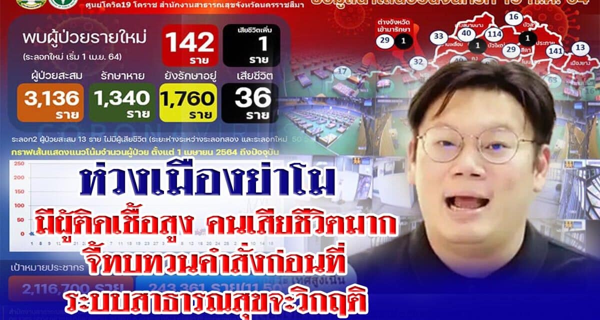 ผช.ผอ.รพ.มหาราชโคราชห่วงเมืองย่าโม มีผู้ติดเชื้อสูง คนเสียชีวิตมาก จี้ทบทวนคำสั่งก่อนที่ระบบสาธารณสุขจะวิกฤติ