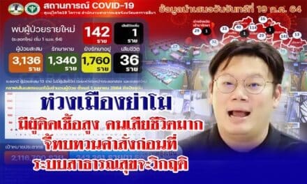 ผช.ผอ.รพ.มหาราชโคราชห่วงเมืองย่าโม มีผู้ติดเชื้อสูง คนเสียชีวิตมาก จี้ทบทวนคำสั่งก่อนที่ระบบสาธารณสุขจะวิกฤติ