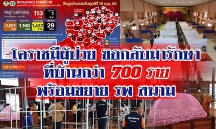 ยังไหว โคราชมีผู้ป่วยขอกลับมารักษาที่บ้านกว่า700รายพร้อมขยาย รพ สนาม