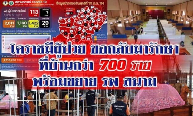 ยังไหว โคราชมีผู้ป่วยขอกลับมารักษาที่บ้านกว่า700รายพร้อมขยาย รพ สนาม