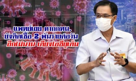 แพทย์เผย หากกทม. ยังติดเชื้อ 2 พันรายต่อวัน  อีกไม่นาน เตียงไอซียูเต็ม