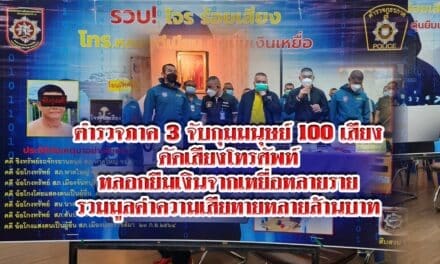 ตำรวจภาค 3 จับกุมมนุษย์ 100 เสียงหลอกยืมเงินจากเหยื่อ รวมมูลค่าความเสียหายหลายล้านบาท