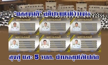 “ผลลงมติ” อภิปรายไม่ไว้วางใจ ลุงตู่ และ 5 รมต. ผ่านฉลุยได้ไปต่อ