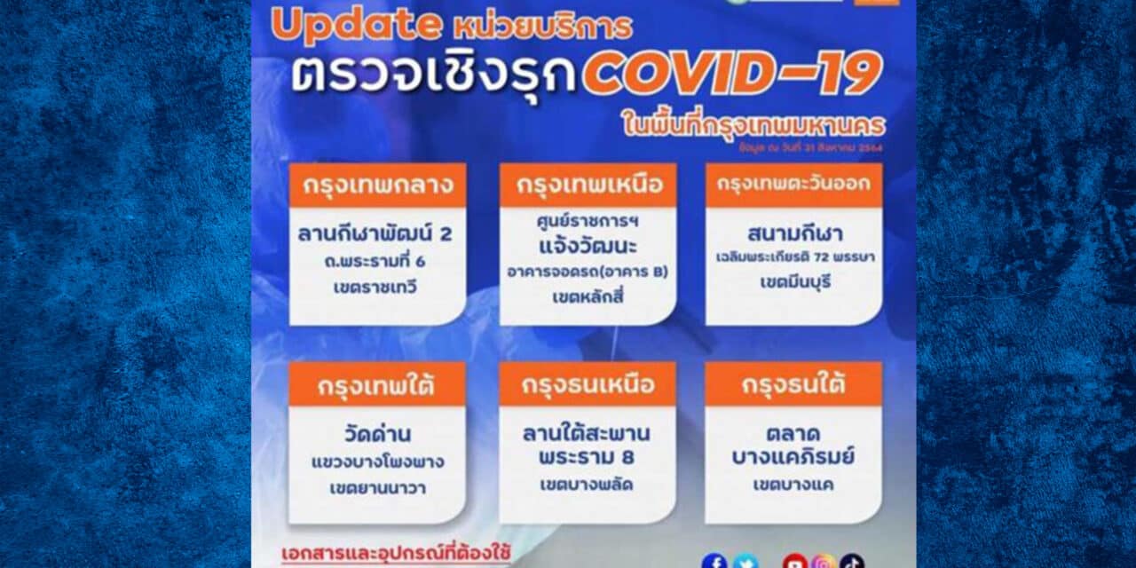 เปิดพิกัด 6 จุดตรวจโควิด-19ฟรีรอบใหม่ กทม. ระหว่างวันที่ 1-30 ก.ย.นี้