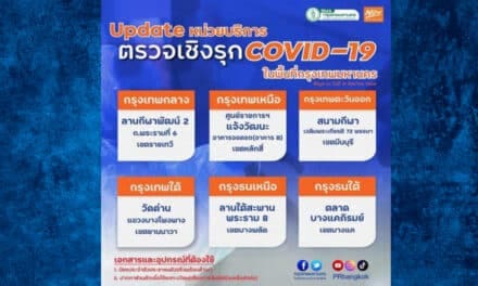 เปิดพิกัด 6 จุดตรวจโควิด-19ฟรีรอบใหม่ กทม. ระหว่างวันที่ 1-30 ก.ย.นี้